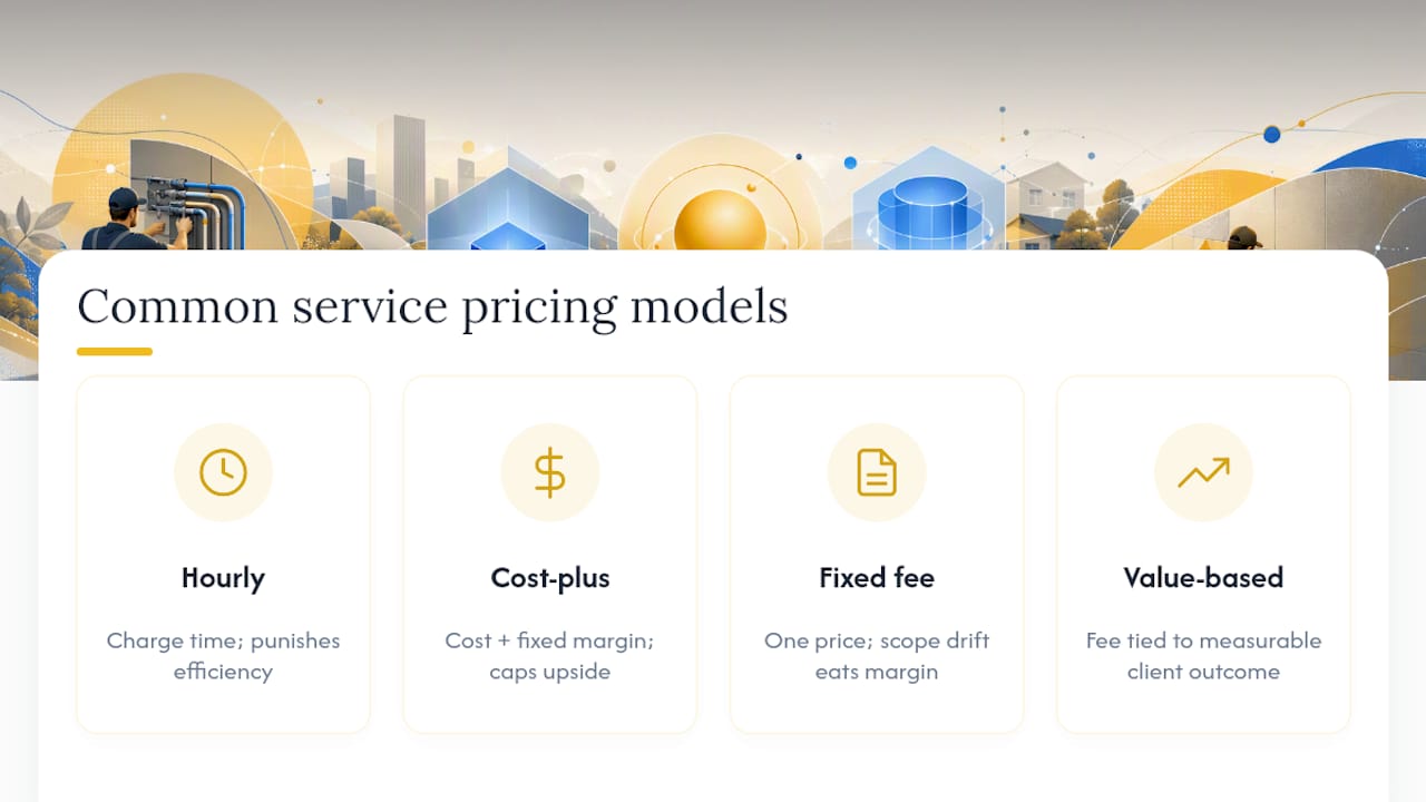 Common Pricing Models for Services and When to Use Each — overview diagram