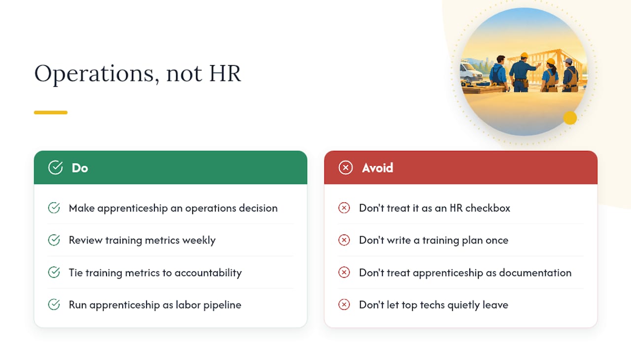 Why this has to be an operations decision, not an HR checkbox — overview diagram