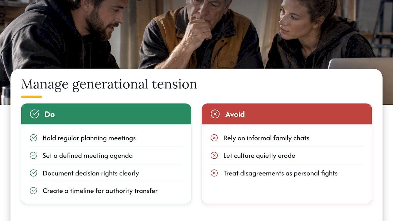 Managing generational tension in a family trade business — overview diagram