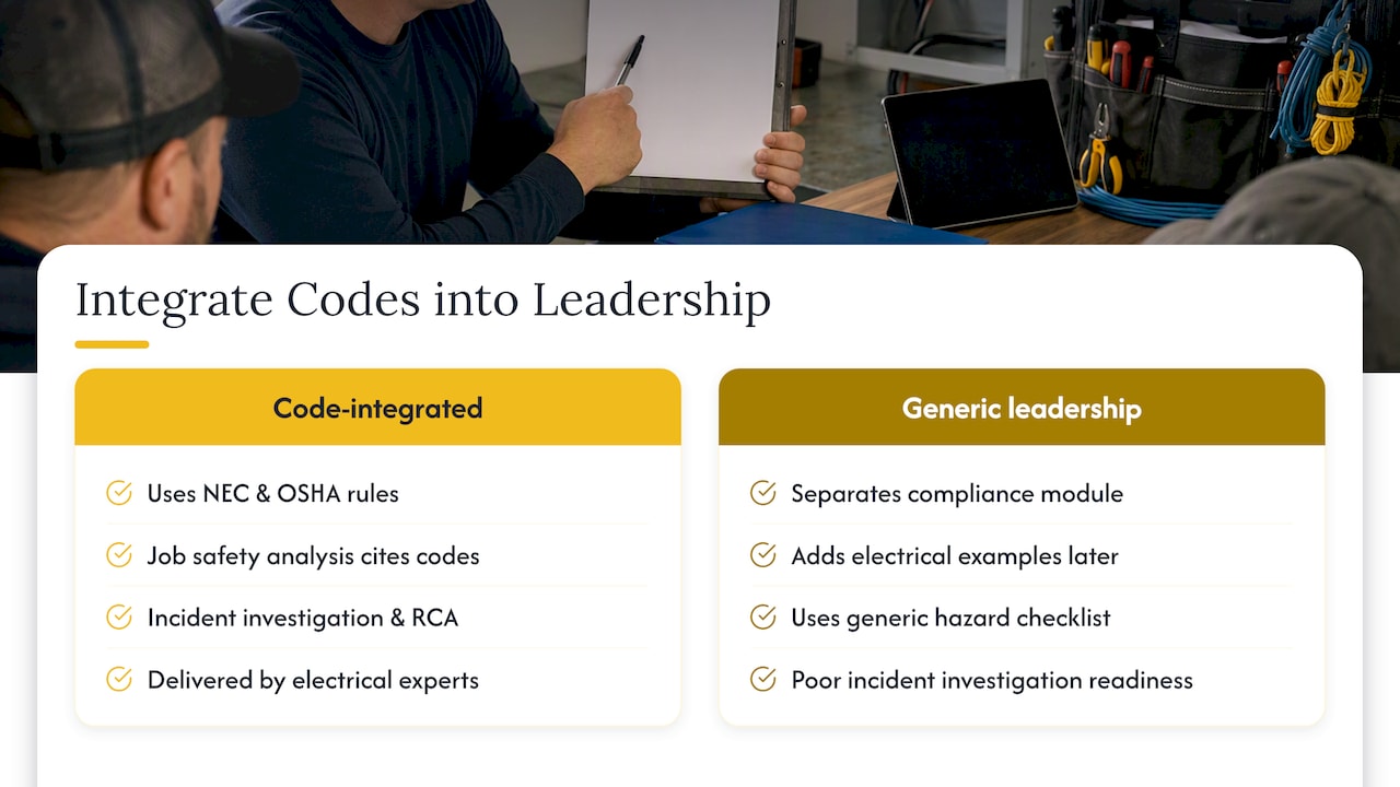 Folding electrical codes and safety standards into leadership training — overview diagram
