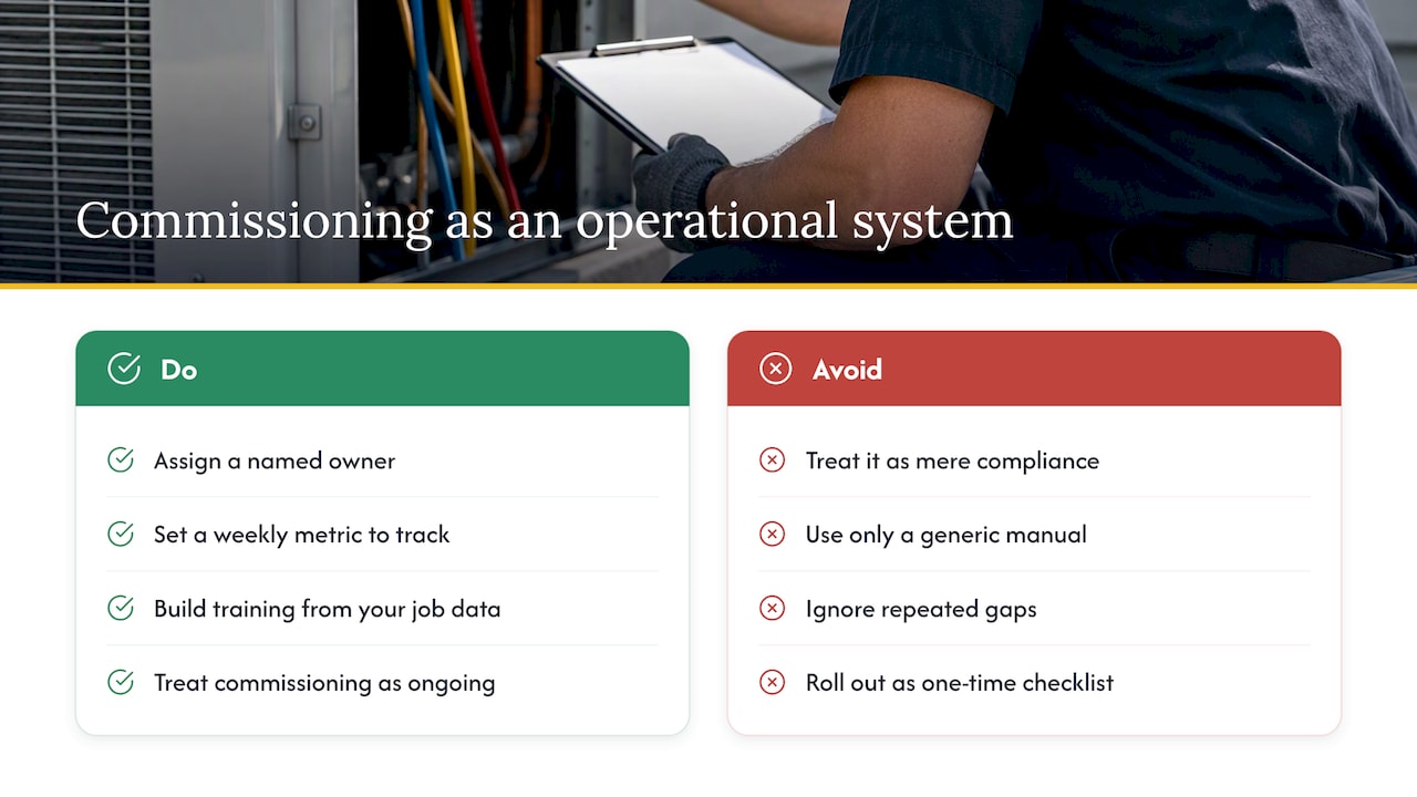 Why commissioning is a margin system, not a paperwork exercise — overview diagram