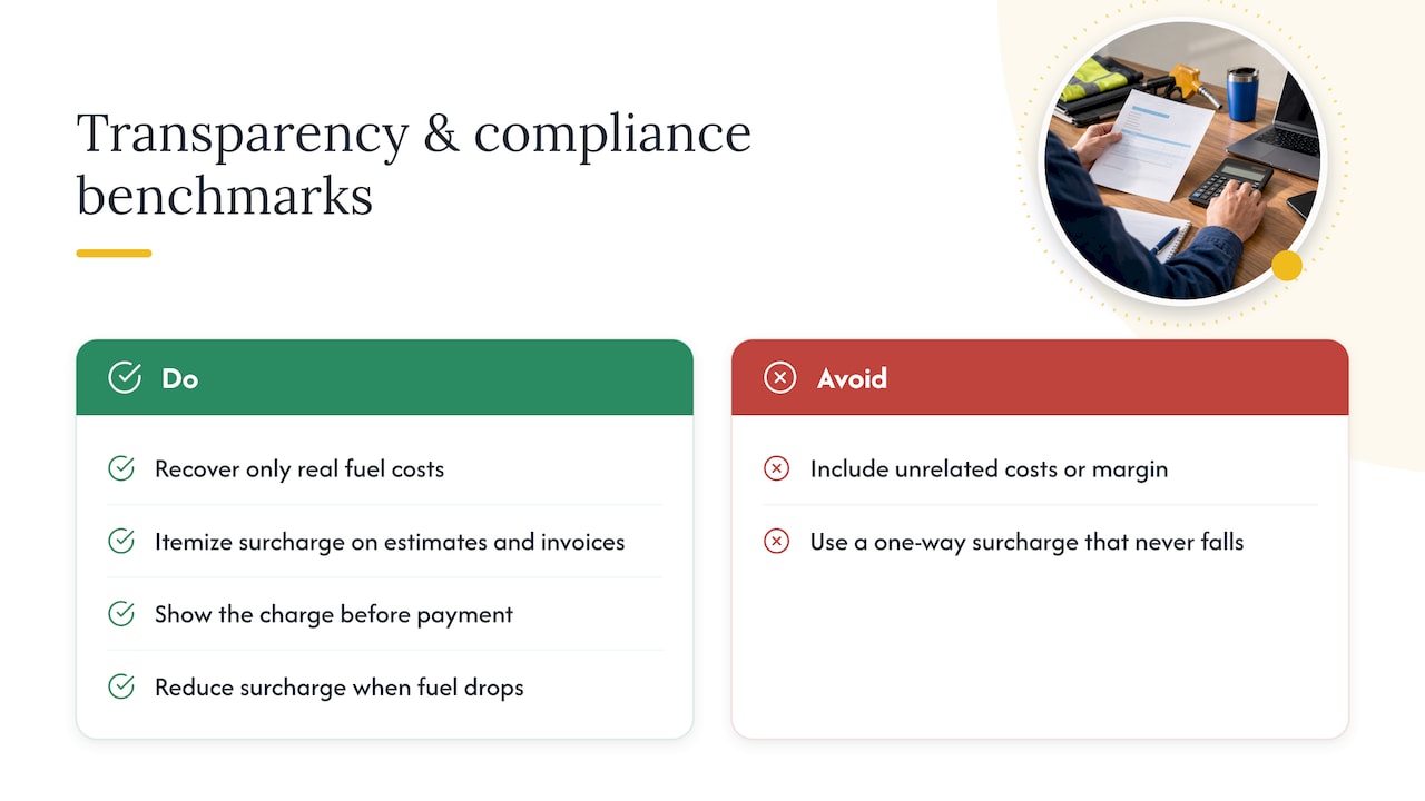 Transparency and compliance benchmarks (adapt to your jurisdiction) — overview diagram