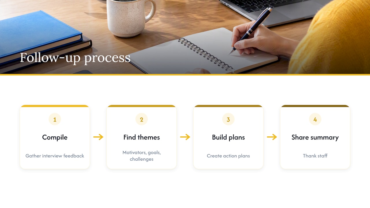 Four steps for following up after stay interviews