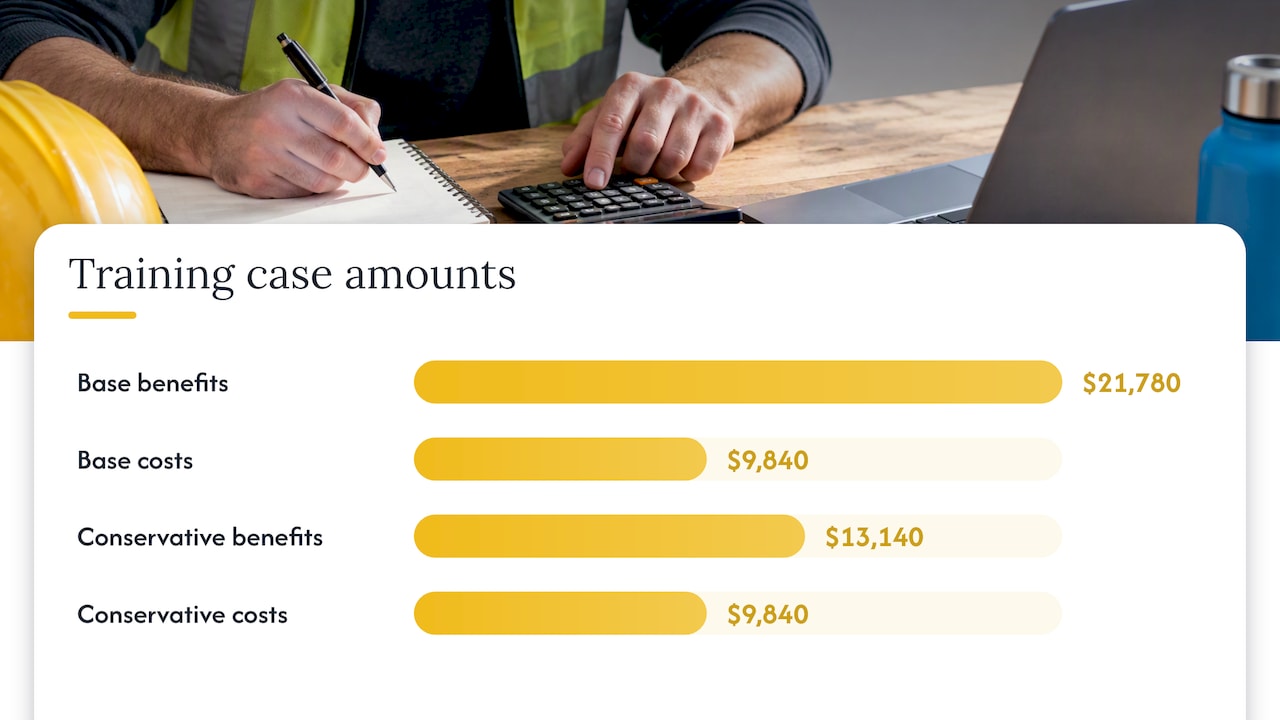 Base and conservative training ROI comparison
