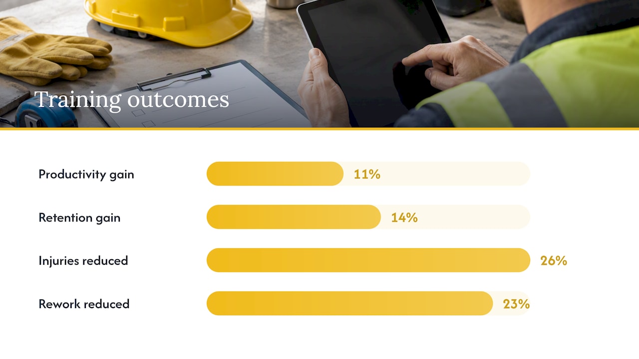 Which benefits to count — overview diagram