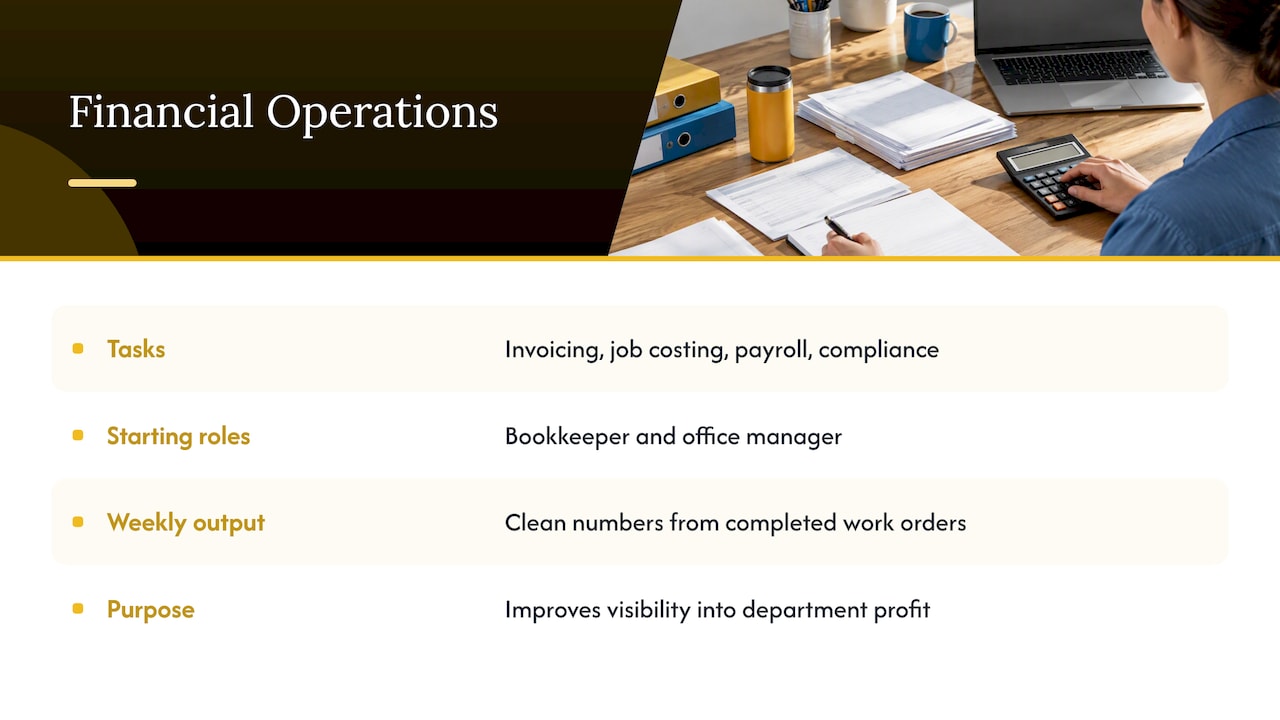 Service department functions and reporting relationships